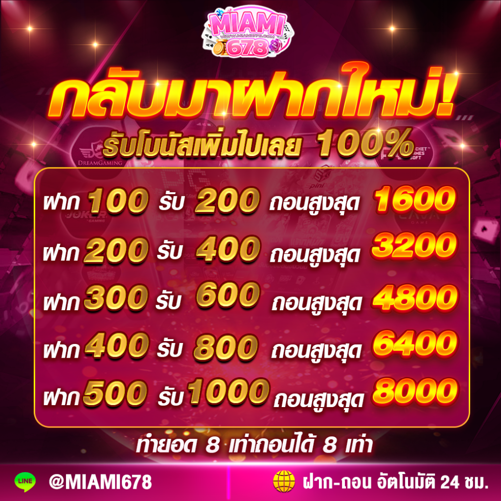 สมัครเล่นคาสิโนออนไลน์กับ บอลสดวันนี เต็มอิ่มด้วยความบันเทิงระดับแนวหน้า