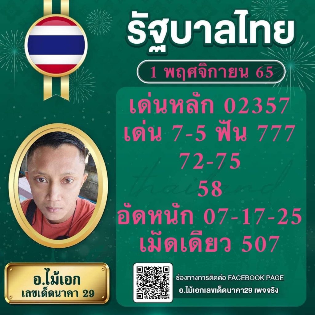 สล็อต SPX ทางเข้าเล่นเกมเดิมพันครบวงจร พร้อมโปรโมชั่นสุดพิเศษ