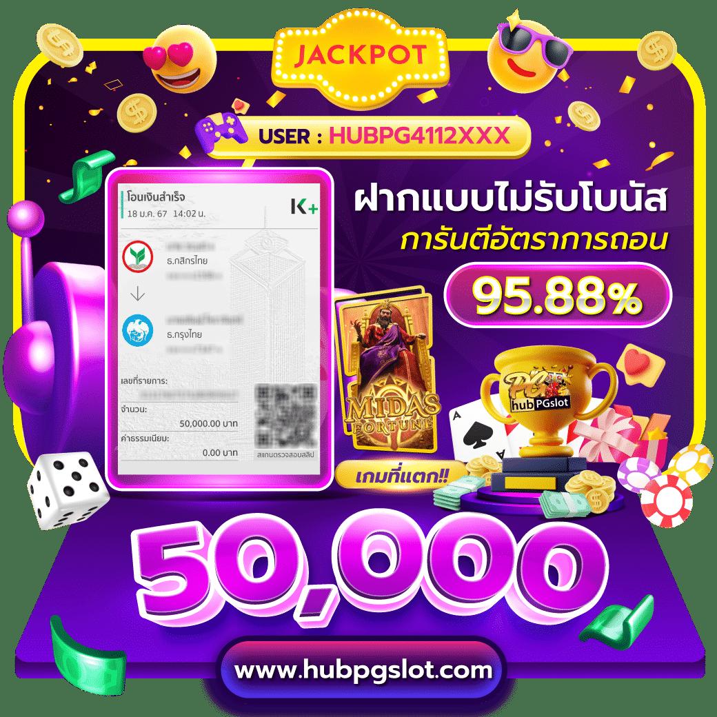 สล็อต ufa365 ทางเข้า มั่นใจได้ การันตีความปลอดภัย 2024