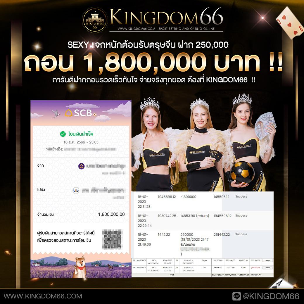 สลอต วอเล็ต คาสิโนออนไลน์สุดฮิต พร้อมโปรโมชั่นพิเศษ 2024