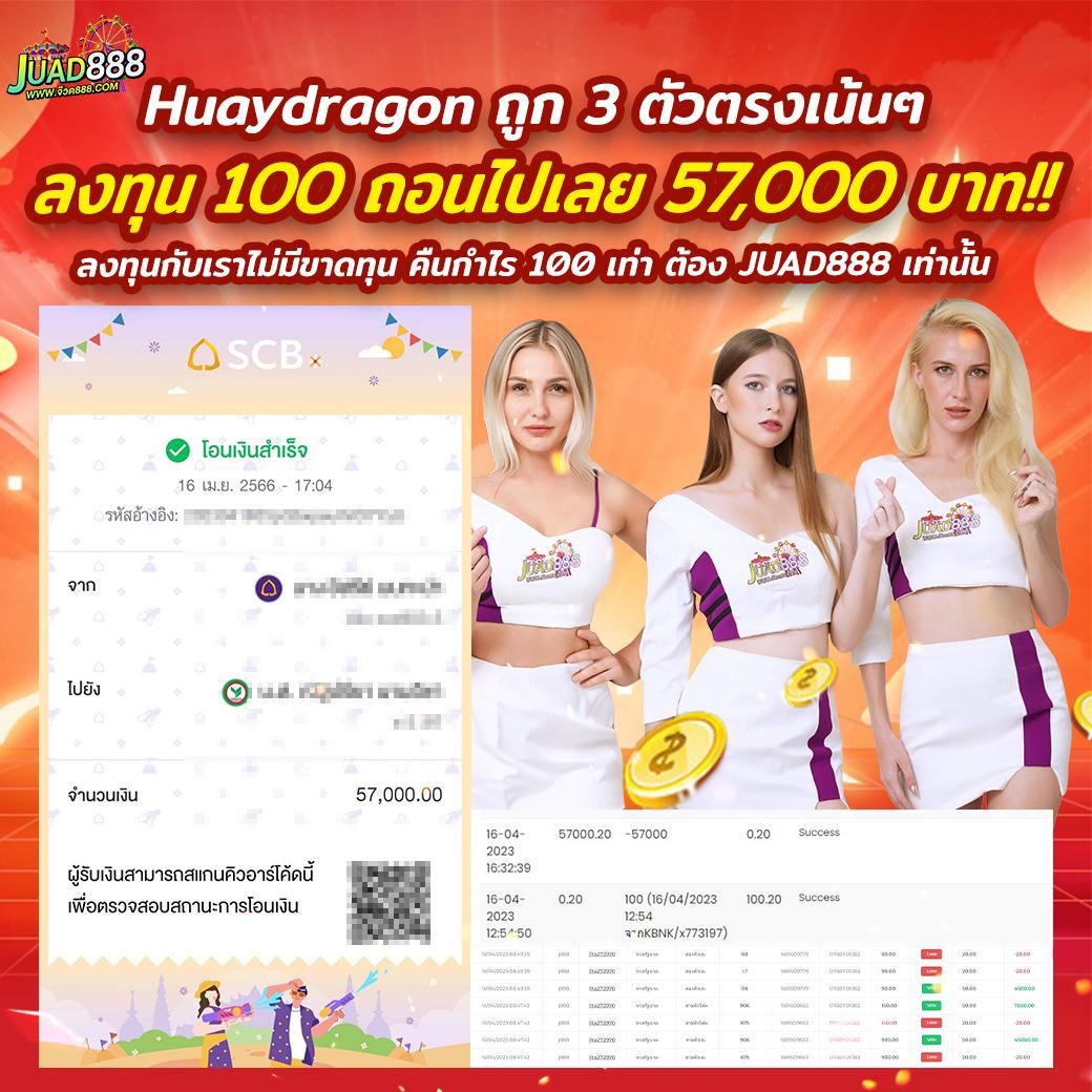 สล็อต ออโต้ รวมเกมจ่ายเร็ว ระบบทันสมัยเต็มรูปแบบ สมัครง่ายวันนี้