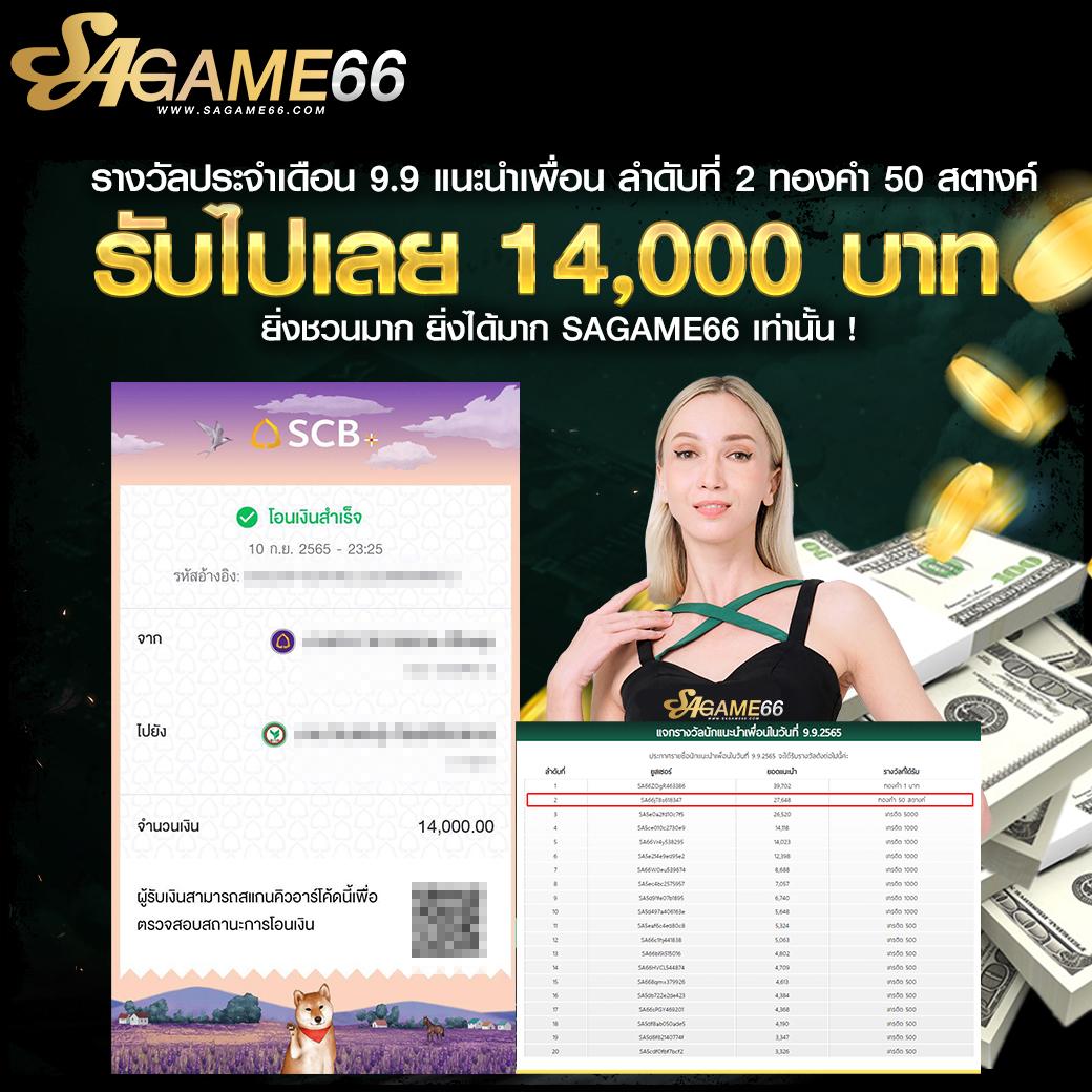 สล็อต แตก ง่าย เว็บตรง เกมระดับแนวหน้าที่คนนิยมที่สุดในไทย