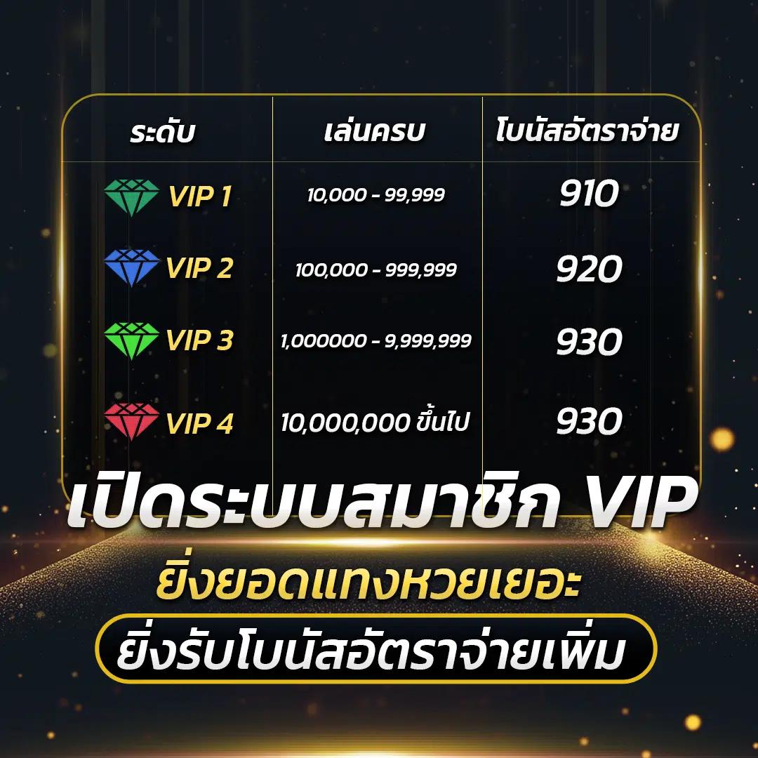 สล็อตเว็บตรง รวมเกมฮิตทำเงินง่าย จบในที่เดียว