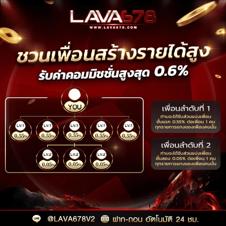 หมาว้อ คาสิโนอันดับหนึ่ง บริการเดิมพันครบ จบในเว็บเดียว