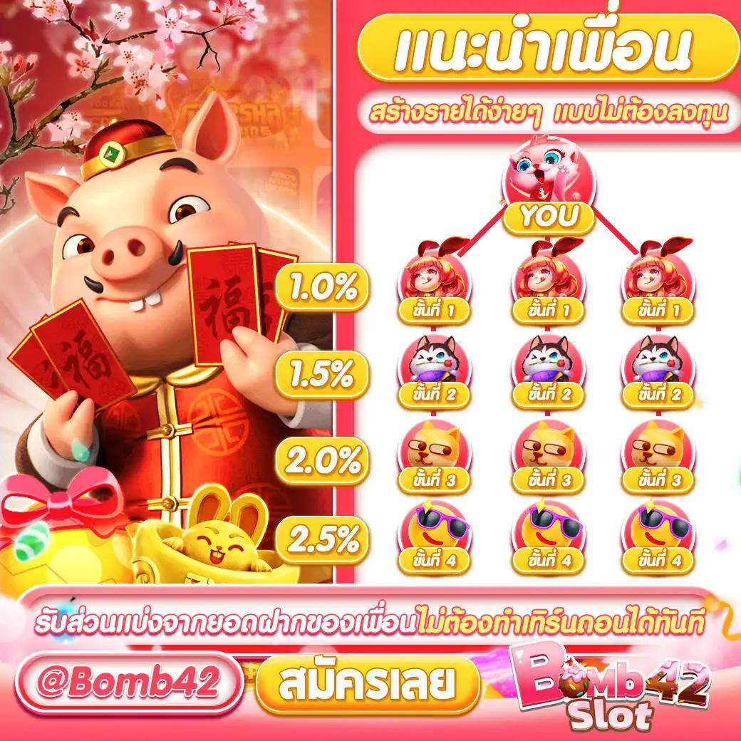 หวยออนไลน์ เว็บไหนดี ล่าสุด อัปเดตแนวโน้มเกมดังปี 2024