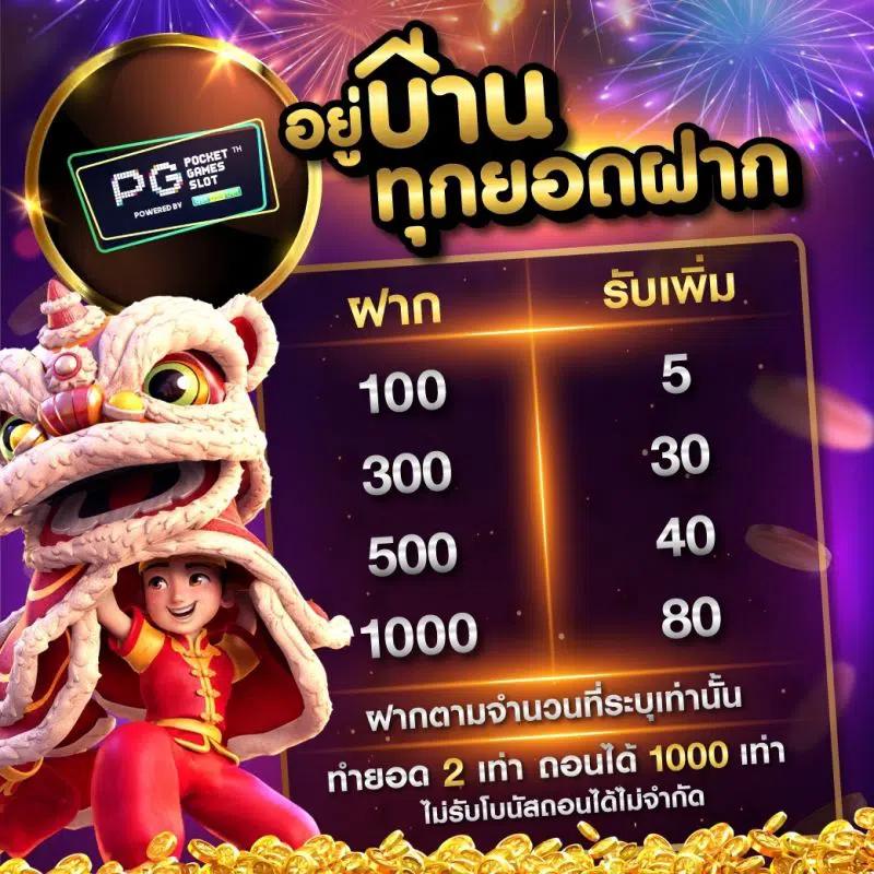 เข้า สู่ ระบบ สล็อต 123 คาสิโนออนไลน์ครบวงจร มั่นใจปลอดภัย 2024