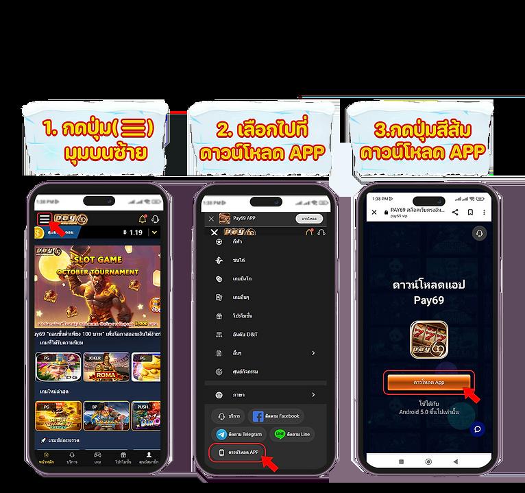 เข้าสู่ระบบ PG Betflix แพลตฟอร์มคาสิโนออนไลน์ยอดนิยมในไทย