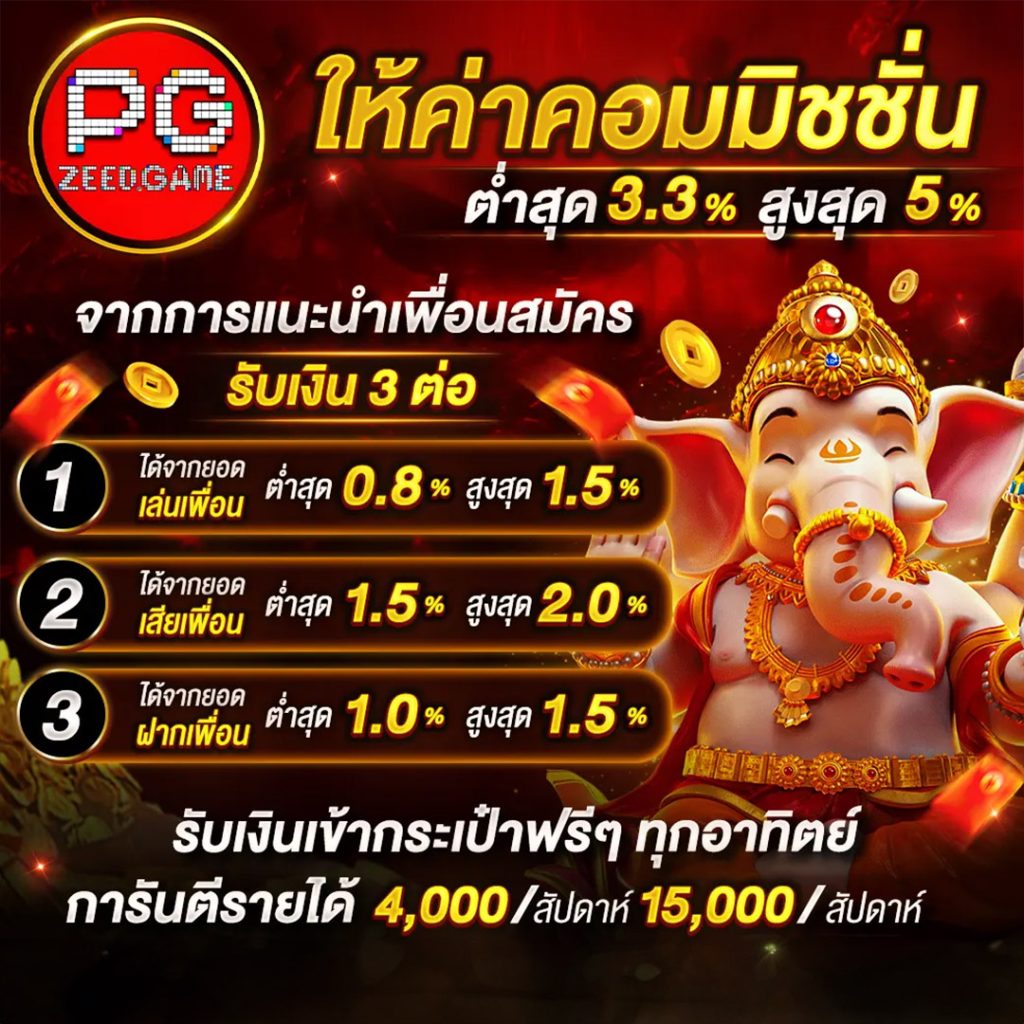 เดิมพัน slot online บริการทันสมัย ฟรีโบนัสพิเศษ พร้อมลุ้นทุกเวลา