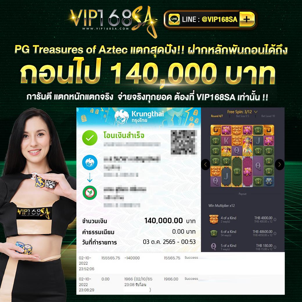 เดิมพันมันส์ไปกับ 828สล็อต คาสิโนเต็มรูปแบบมาตรฐานสากลเล่นง่ายกว่าเดิม