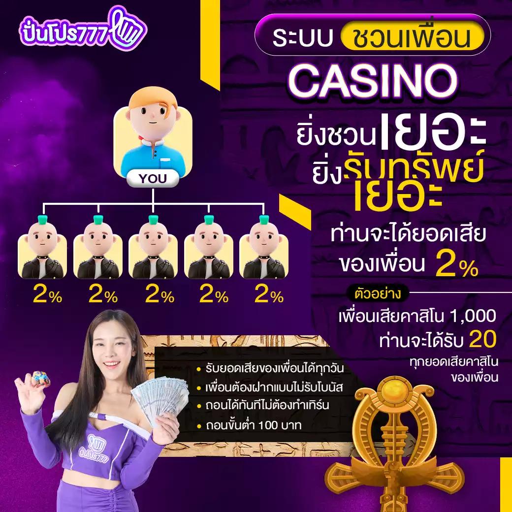 เดิมพันสุดเร้าใจที่ สกอร์สด คาสิโนอันดับหนึ่งในไทย 2024