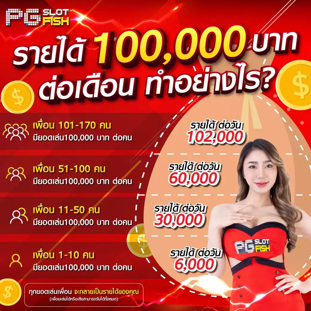 เพลิดเพลินกับเกมสนุกสนานที่ Noname 789 คาสิโนออนไลน์ครบวงจรใหม่ล่าสุด 2024