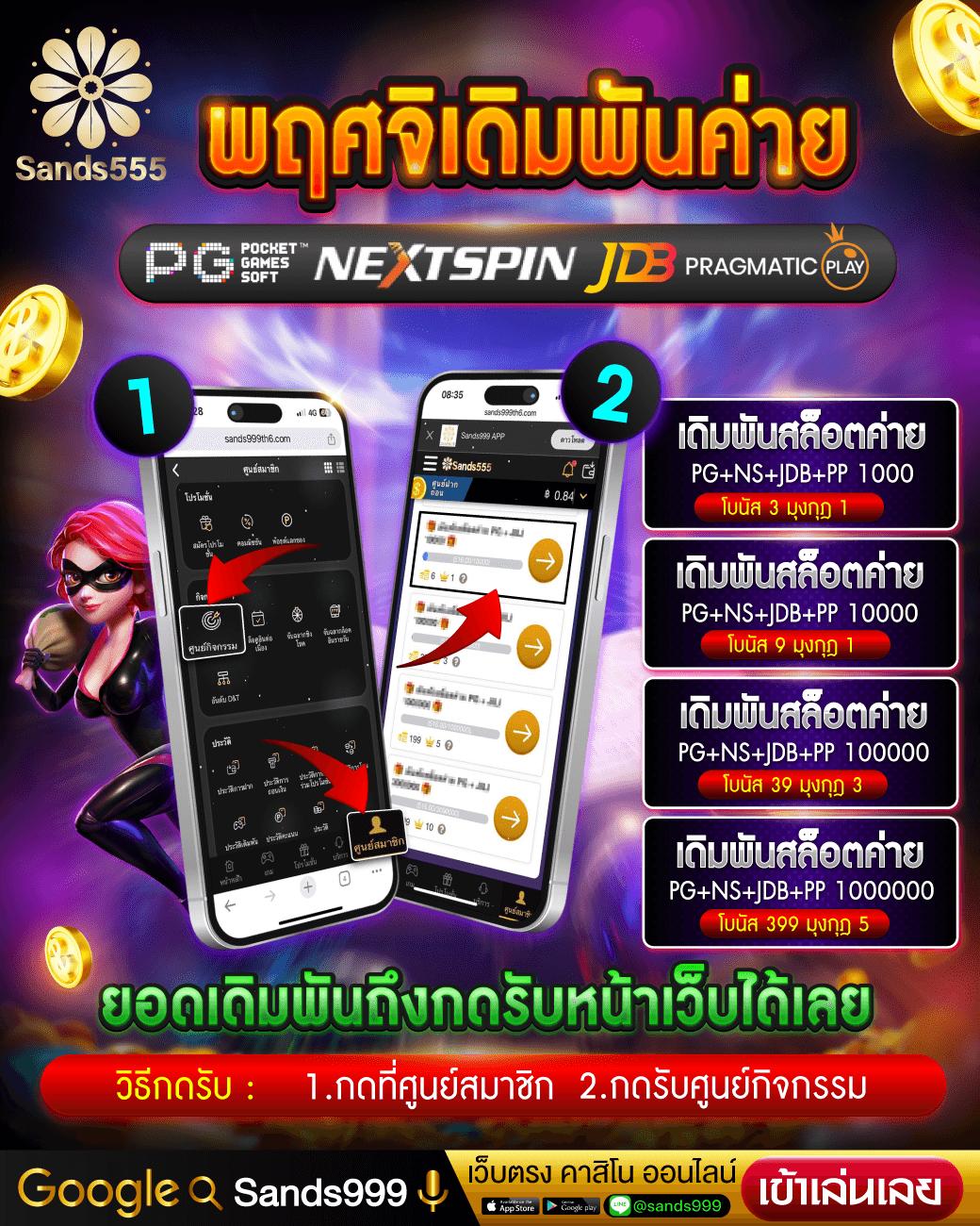 เล่นง่ายกับ Premium Gold สล็อต ลุ้นรางวัลใหญ่ทุกวันที่สุดแห่งอันดับหนึ่ง