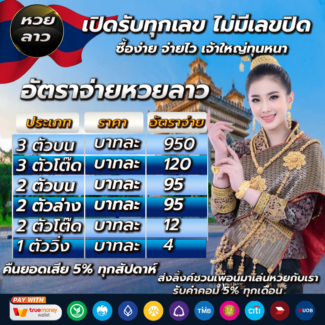 เล่นง่ายกับ lucabet 44 เดิมพันหนัก กำไรสูง ไม่ผ่านเอเย่นต์