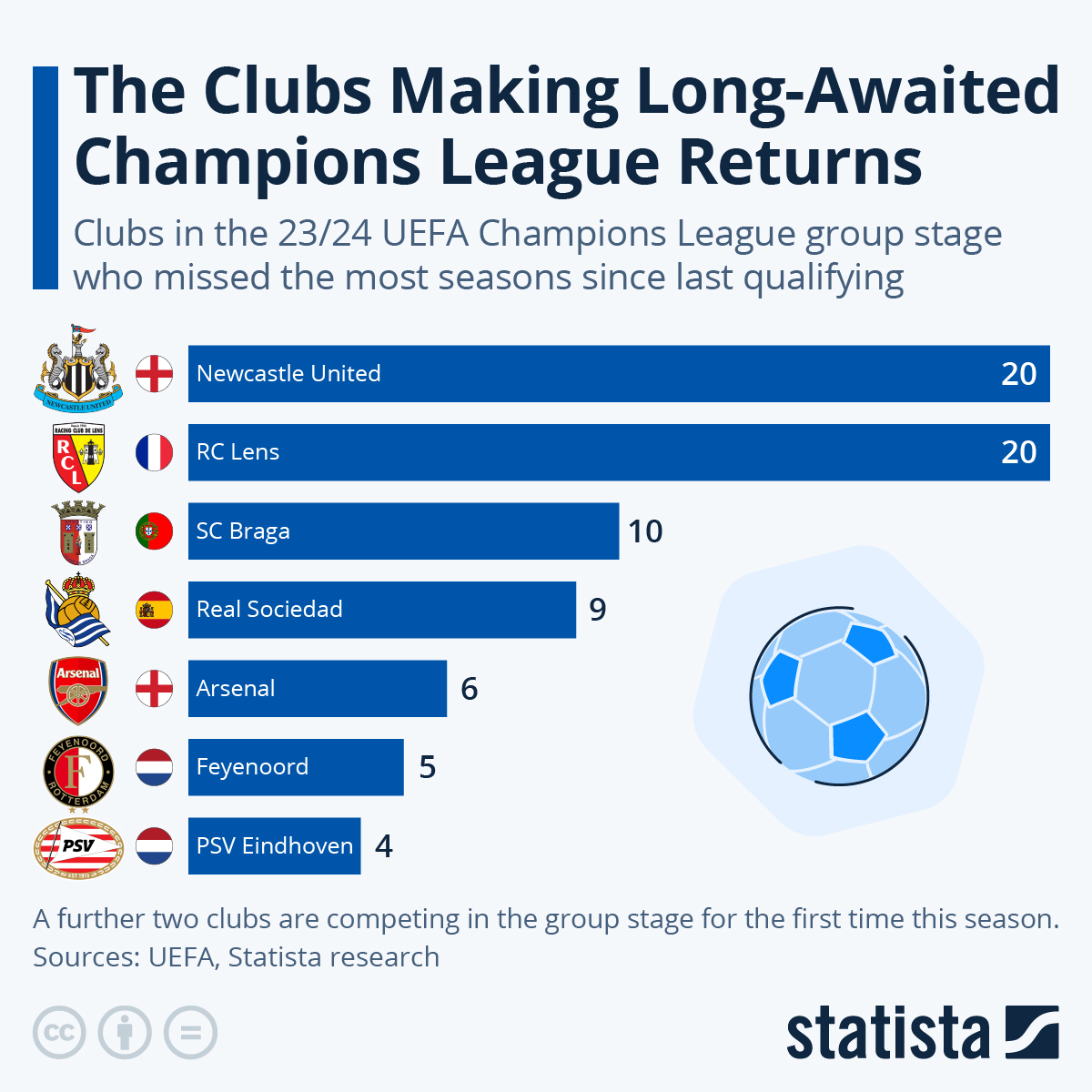 เล่นสล็อตออนไลน์กับ ล็อตโต้888 พร้อมโปรโมชั่นโดนใจ 2024