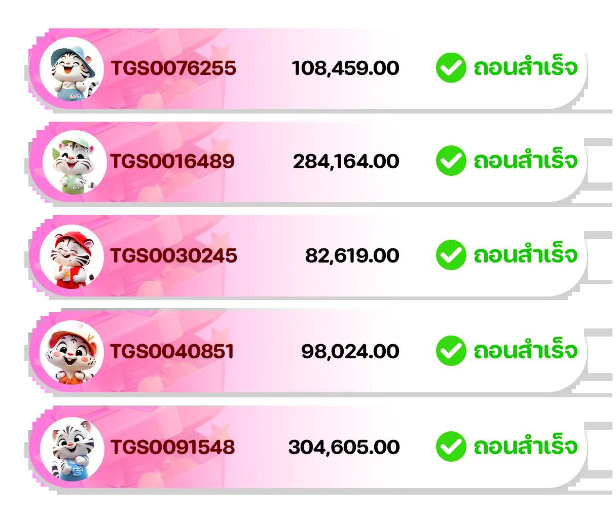 เว็บ สล็อต ออนไลน์ เล่นง่าย จ่ายไว ฝากถอนรวดเร็ว ไม่ผ่านเอเย่นต์