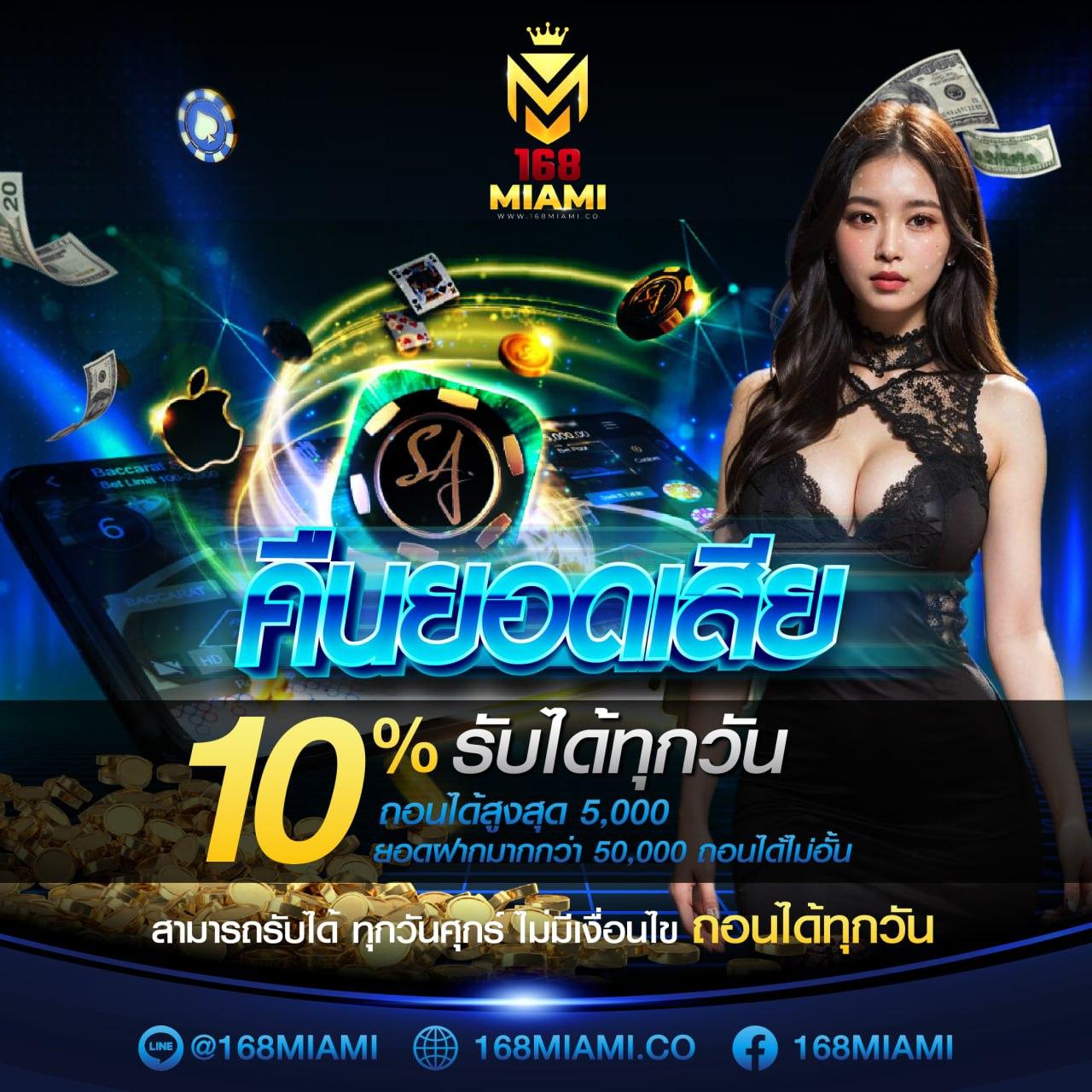 เว็บนาคา คาสิโนอันดับ 1 รวมเกมดังอัปเดตใหม่ล่าสุด 2024