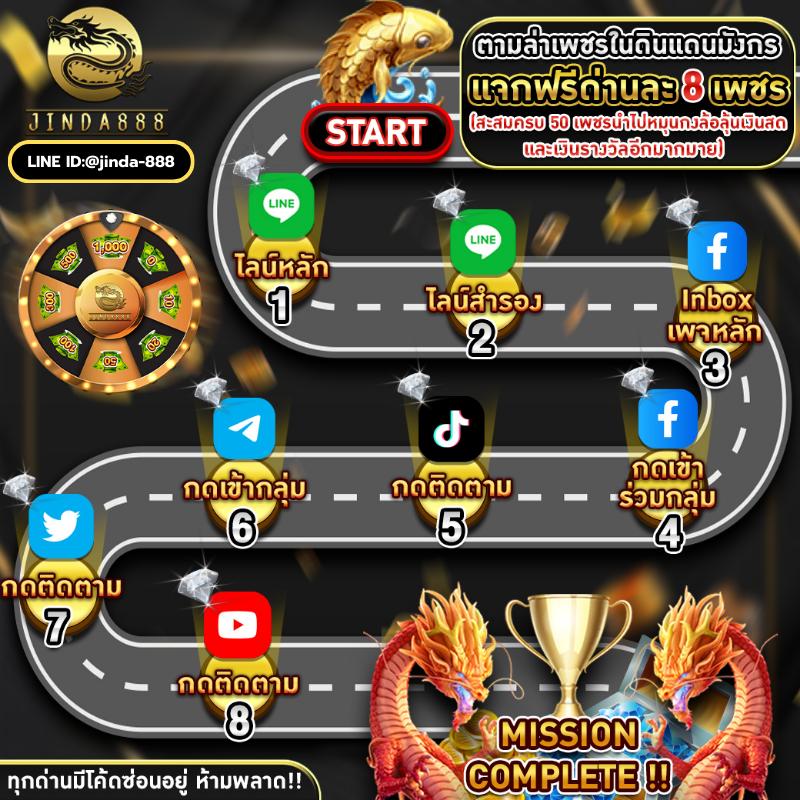 แจกเครดิตฟรีล่าสุด โปรโมชั่นสุดคุ้มทุกวันในคาสิโนออนไลน์