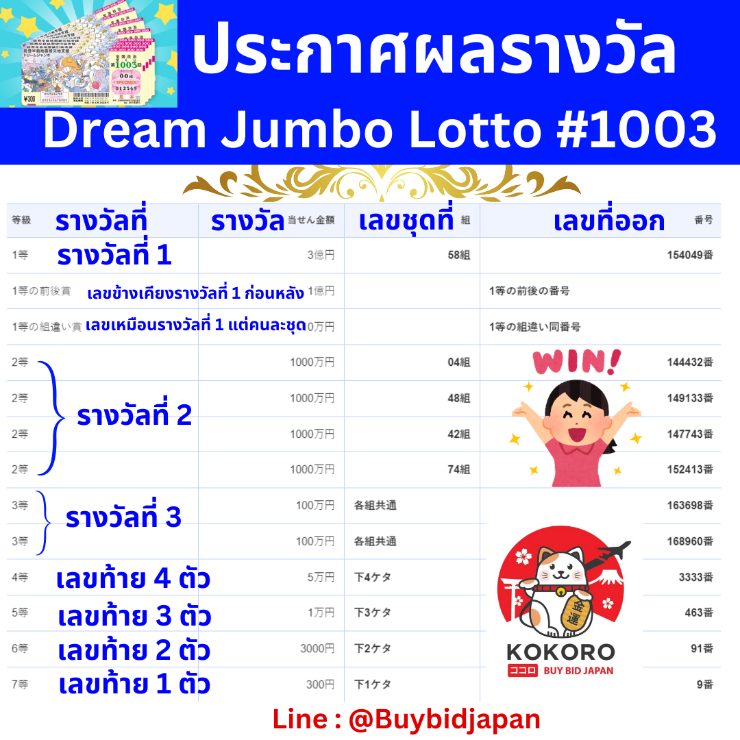 แรนด้อม คาสิโนเว็บตรง รวมเกมสล็อต61 พร้อมโปรโมชั่นใหม่ล่าสุด