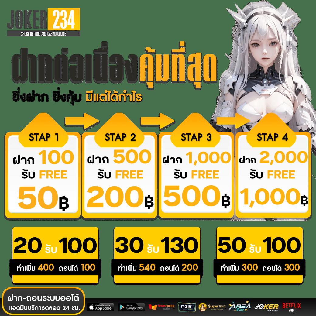 ไลสกอสด คาสิโนออนไลน์ครบวงจร อันดับหนึ่งของไทยในปี 2024